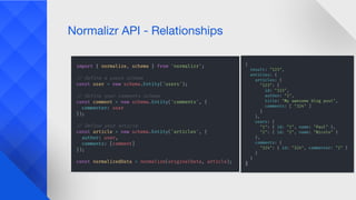 Normalizr API - Relationships
 