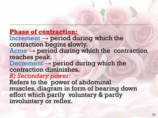 Contraction Increment (Normal labor) .ppt