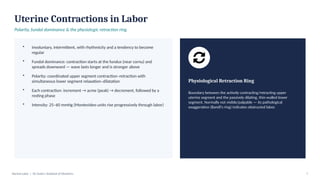 Contraction Increment Comprehensive Overview of Normal Labor: Physiology, Stages, and ...