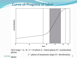normal labor normal labor normal labor normal labor normal labor normal ...
