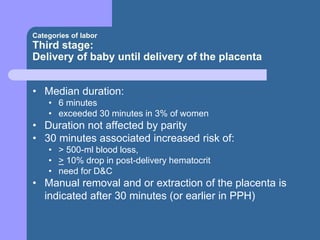 Normal Labor II.ppt