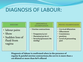 DIAGNOSIS OF LABOUR:
HISTORY
• labour pains
• Show
• Sudden loss of
fluid from
vagina
ABDOMINAL
EXAMINATION
• Uterine contractions
• Frequency(3/10)
• Duration(40-60 s)
• Severity(pressure>80
mmhg)
PELVIC EXAMINTAION
• Cervical dilatation
• Effacement
• Consistency
• position
• Level of presenting
part
Diagnosis of labour is confirmed when in the presence of
regular & painful uterine contractions,the cervix is more than 2
cm dilated or more than 80% effaced
 