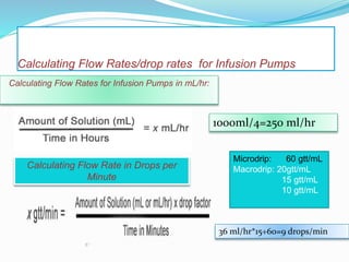 Calculating Flow Rates/drop rates for Infusion Pumps
Calculating Flow Rates for Infusion Pumps in mL/hr:
1oooml/4=250 ml/hr
Calculating Flow Rate in Drops per
Minute
Microdrip: 60 gtt/mL
Macrodrip: 20gtt/mL
15 gtt/mL
10 gtt/mL
36 ml/hr*15÷60=9 drops/min
 