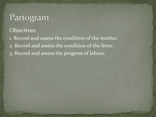 Objectives:
1. Record and assess the condition of the mother.
2. Record and assess the condition of the fetus.
3. Record and assess the progress of labour.
 