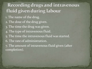 1. The name of the drug.
2. The dose of the drug given.
3. The time the drug was given.
4. The type of intravenous fluid.
5. The time the intravenous fluid was started.
6. The rate of administration.
7. The amount of intravenous fluid given (after
completion).
 
