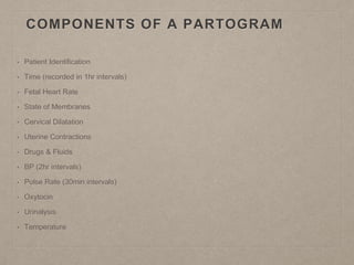 COMPONENTS OF A PARTOGRAM
• Patient Identification
• Time (recorded in 1hr intervals)
• Fetal Heart Rate
• State of Membranes
• Cervical Dilatation
• Uterine Contractions
• Drugs & Fluids
• BP (2hr intervals)
• Pulse Rate (30min intervals)
• Oxytocin
• Urinalysis
• Temperature
 