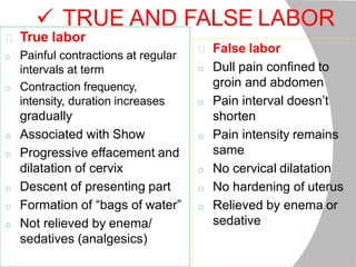 TRUE AND FALSE LABOR
True labor
o Painful contractions at regular
intervals at term
o Contraction frequency,
intensity, duration increases
gradually
o Associated with Show
o Progressive effacement and
dilatation of cervix
o Descent of presenting part
o Formation of “bags of water”
o Not relieved by enema/
sedatives (analgesics)
False labor
o Dull pain confined to
groin and abdomen
o Pain interval doesn’t
shorten
o Pain intensity remains
same
o No cervical dilatation
o No hardening of uterus
o Relieved by enema or
sedative
 