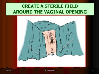 CREATE A STERILE FIELD
            AROUND THE VAGINAL OPENING




7/31/2012              Dr. Yin Moe Han   10
 