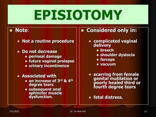 EPISIOTOMY
    Note:                                            Considered only in:

           Not a routine procedure                       complicated vaginal
                                                           delivery
           Do not decrease                                    breech
              perineal damage                                 shoulder dystocia
              future vaginal prolapse                         forceps
              urinary incontinence
                                                               vacuum


           Associated with                               scarring from female
              an increase of 3rd & 4th
                                                           genital mutilation or
               degree tears                                poorly healed third or
                                                           fourth degree tears
              subsequent anal
               sphincter muscle
               dysfunction.                               fetal distress.


7/31/2012                            Dr. Yin Moe Han                                12
 