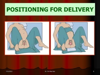 POSITIONING FOR DELIVERY




7/31/2012   Dr. Yin Moe Han   8
 