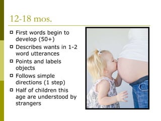 12-18 mos. First words begin to develop (50+) Describes wants in 1-2 word utterances Points and labels objects Follows simple directions (1 step) Half of children this age are understood by strangers  