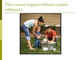 This cannot happen without outside influences 