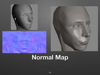 Normal mapping | PDF