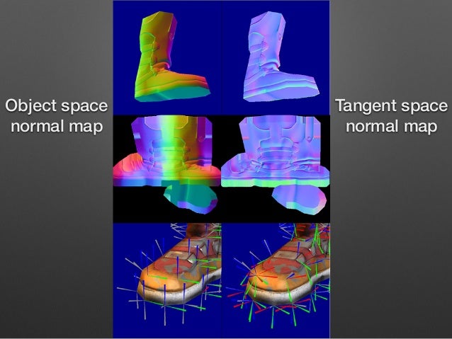 Normal mapping