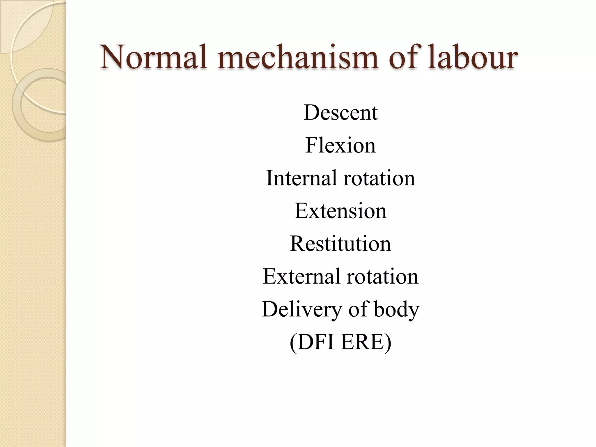 Normal mechanism of labour
Descent
Flexion
Internal rotation
Extension
Restitution
External rotation
Delivery of body
(DFI ERE)