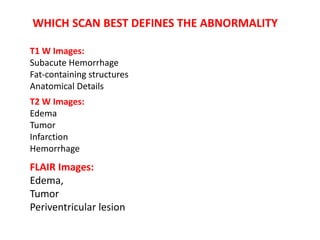 T1 W Images:
Subacute Hemorrhage
Fat-containing structures
Anatomical Details
T2 W Images:
Edema
Tumor
Infarction
Hemorrhage
FLAIR Images:
Edema,
Tumor
Periventricular lesion
WHICH SCAN BEST DEFINES THE ABNORMALITY
 