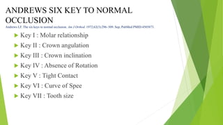 Normal occlusion.pptx
