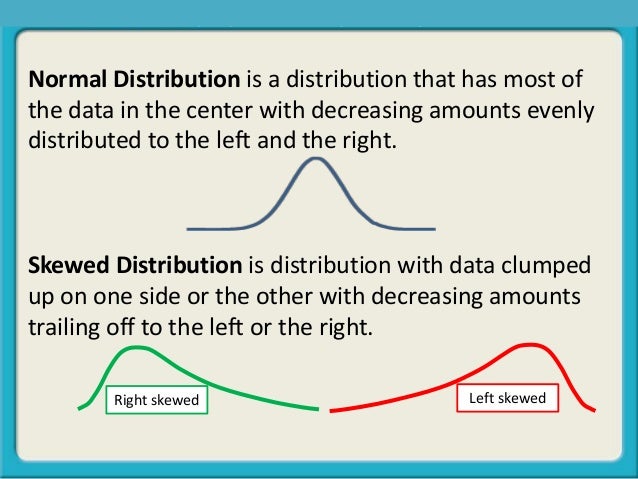 Normal or skewed distributions