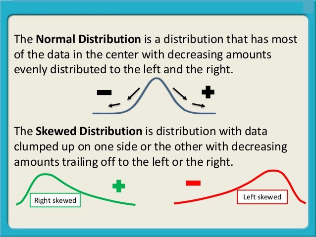 Normal Or Skewed Distributions Descriptive Both2