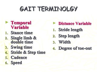 GAIT TERMINOLGYGAIT TERMINOLGY
► TemporalTemporal
VariableVariable
1.1. Stance timeStance time
2.2. Single limb &Single limb &
double timedouble time
3.3. Swing timeSwing time
4.4. Stride & Step timeStride & Step time
5.5. CadenceCadence
6.6. SpeedSpeed
► Distance VariableDistance Variable
1.1. Stride lengthStride length
2.2. Step lengthStep length
3.3. WidthWidth
4.4. Degree of toe-outDegree of toe-out
 