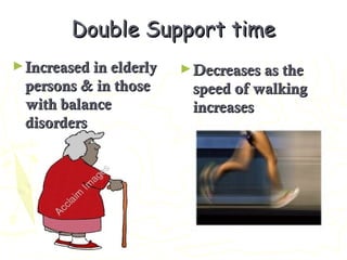 Double Support timeDouble Support time
►Increased in elderlyIncreased in elderly
persons & in thosepersons & in those
with balancewith balance
disordersdisorders
►Decreases as theDecreases as the
speed of walkingspeed of walking
increasesincreases
 
