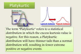 Normal Probability Curve by Dr. Neha Deo | PPTX
