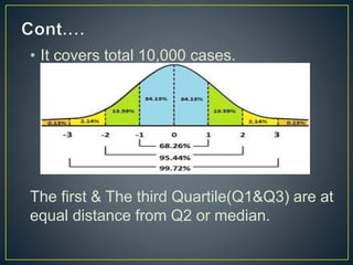 • It covers total 10,000 cases.
The first & The third Quartile(Q1&Q3) are at
equal distance from Q2 or median.
 