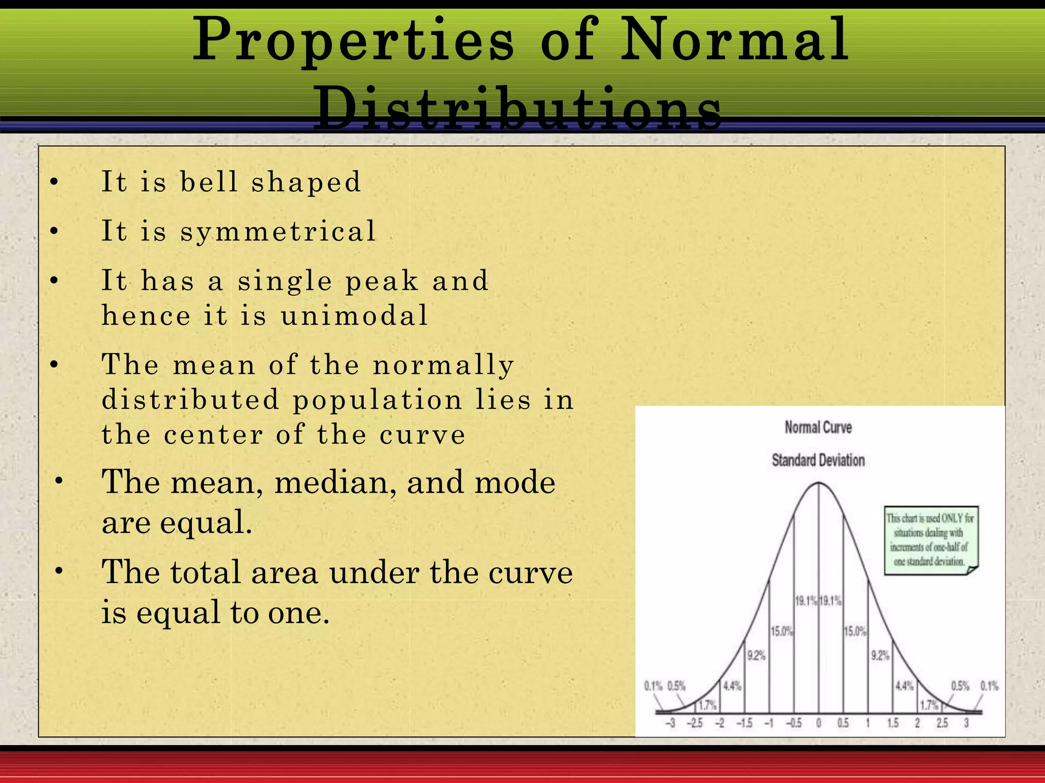 Properties of Normal
Distributions
• It is bell shaped
• It is symmetrical
• It has a single peak and
hence it is unimodal
• The mean of the normally
distributed population lies in
the center of the curve
• The mean, median, and mode
are equal.
• The total area under the curve
is equal to one.
 
