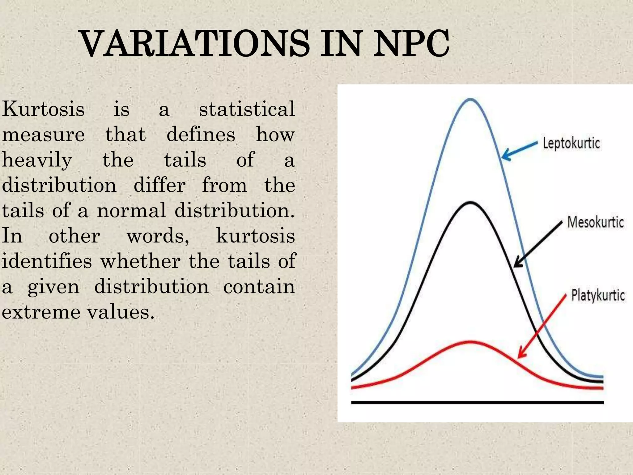 VARIATIONS IN NPC
Kurtosis is a statistical
measure that defines how
heavily the tails of a
distribution differ from the
tails of a normal distribution.
In other words, kurtosis
identifies whether the tails of
a given distribution contain
extreme values.
 
