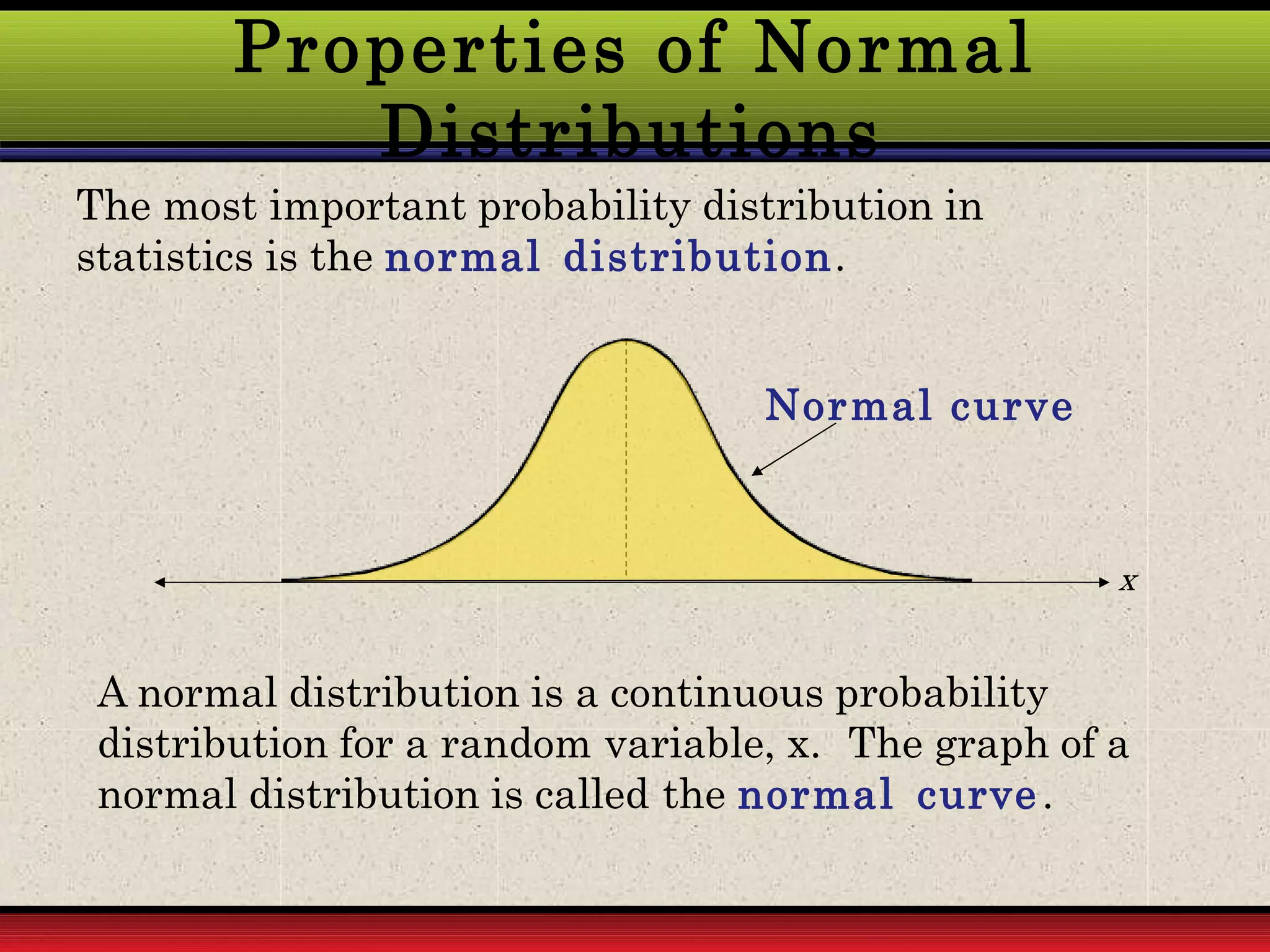 Properties of Normal
Distributions
The most important probability distribution in
statistics is the normal distribution.
Normal curve
x
A normal distribution is a continuous probability
distribution for a random variable, x. The graph of a
normal distribution is called the normal curve.
 
