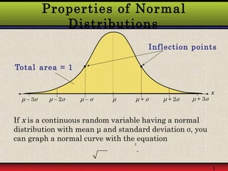 Normalprobabilitydistribution 090308113911-phpapp02 | PPTX