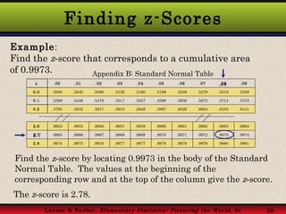 Finding z-Scores Example : Find the  z - score that corresponds to a cumulative area of 0.9973. Find the  z - score by loc...