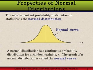 Properties of Normal Distributions The most important probability distribution in statistics is the  normal   distribution...