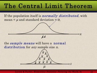 The Central Limit Theorem If the population itself is  normally distributed , with mean =    and standard deviation =   ...