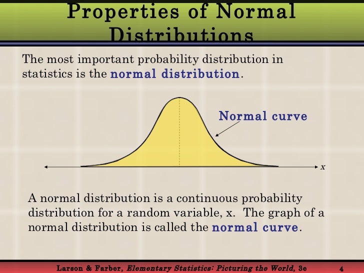 data normal distribution and probability This distribution is known as the normal distribution (or, alternatively, the gauss distribution or bell curve), and it is a continuous distribution having the following algebraic expression for the probability density. data normal distribution and probability This distribution is known as the normal distribution (or, alternatively, the gauss distribution or bell curve), and it is a continuous distribution having the following algebraic expression for the probability density.