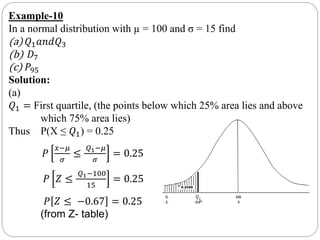 Normal probability distribution | PPTX