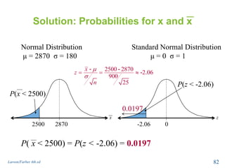 Normal Probability Distributions. ppt | PPT