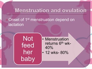 Onset of 1st menstruation depend on
lactation
• Menstruation
returns 6th wk-
40%
• 12 wks- 80%
Not
feed
her
baby
 
