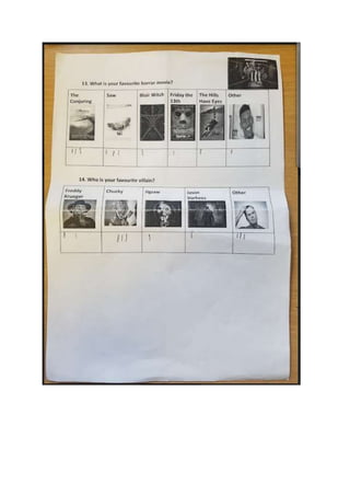 Normal questionnaire