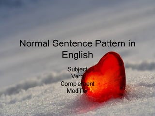 Normal Sentence Pattern in
English
Subject
Verb
Complement
Modifier
 