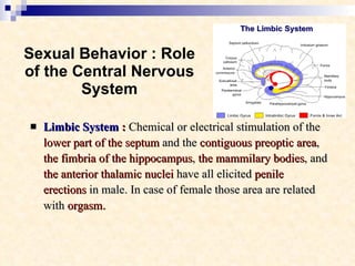 Sexual Behavior : Role of the Central Nervous System <ul><li>Limbic System  :  Chemical or electrical stimulation of the  ...