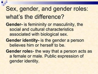 Sex, gender, and gender roles: what’s the difference? Gender-  is femininity or masculinity, the social and cultural characteristics associated with biological sex. Gender identity-  is the gender a person believes him or herself to be. Gender role s- the way that a person acts as a female or male. Public expression of gender identity. 