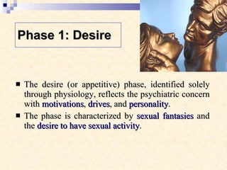Phase 1: Desire The desire (or appetitive) phase, identified solely through physiology, reflects the psychiatric concern with  motivations ,  drives , and  personality .  The phase is characterized by  sexual fantasies  and the  desire to have sexual activity . 