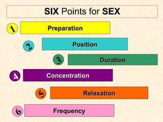 SIX  Points for  SEX Preparation Position Duration Concentration Relaxation 3 2 1 4 5 Frequency 6 