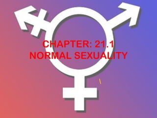 CHAPTER: 21.1
NORMAL SEXUALITY

           
 