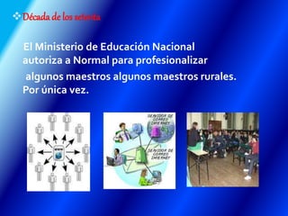 Década de los setenta
El Ministerio de Educación Nacional
autoriza a Normal para profesionalizar
algunos maestros algunos maestros rurales.
Por única vez.
 