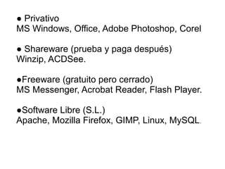 ● Privativo
MS Windows, Office, Adobe Photoshop, Corel

● Shareware (prueba y paga después)
Winzip, ACDSee.

●Freeware (gratuito pero cerrado)
MS Messenger, Acrobat Reader, Flash Player.

●Software Libre (S.L.)
Apache, Mozilla Firefox, GIMP, Linux, MySQL .
 
