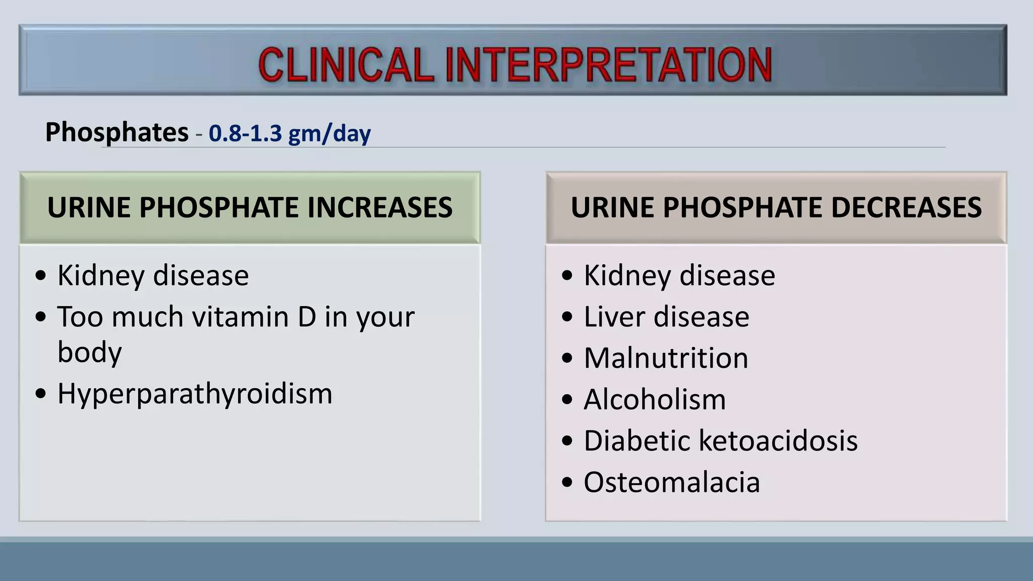Phosphates - 0.8-1.3 gm/day
URINE PHOSPHATE INCREASES
• Kidney disease
• Too much vitamin D in your
body
• Hyperparathyroidism
URINE PHOSPHATE DECREASES
• Kidney disease
• Liver disease
• Malnutrition
• Alcoholism
• Diabetic ketoacidosis
• Osteomalacia
 