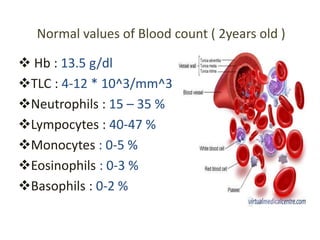 Normal values of Blood count ( 2years old )
 Hb : 13.5 g/dl
TLC : 4-12 * 10^3/mm^3
Neutrophils : 15 – 35 %
Lympocytes : 40-47 %
Monocytes : 0-5 %
Eosinophils : 0-3 %
Basophils : 0-2 %
 