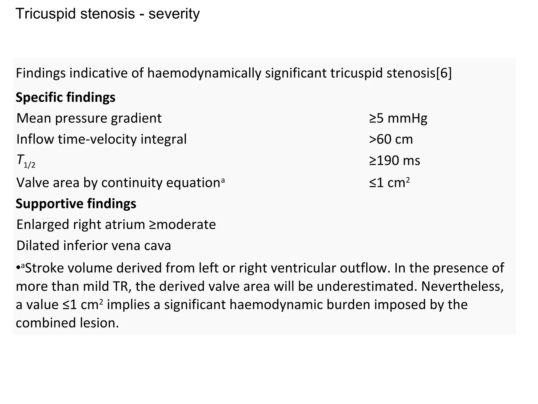 Findings indicative of haemodynamically significant tricuspid stenosis[6]
Specific findings
Mean pressure gradient ≥5 mmHg
Inflow time-velocity integral >60 cm
T1/2 ≥190 ms
Valve area by continuity equationa
≤1 cm2
Supportive findings
Enlarged right atrium ≥moderate
Dilated inferior vena cava
•a
Stroke volume derived from left or right ventricular outflow. In the presence of
more than mild TR, the derived valve area will be underestimated. Nevertheless,
a value ≤1 cm2
implies a significant haemodynamic burden imposed by the
combined lesion.
Tricuspid stenosis - severity
 